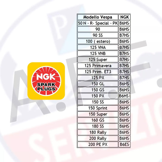 10 CANDELE NGK BR7HS per VESPA 50 special L N R PK ET3 SeL frame 50 -1 25 - 150