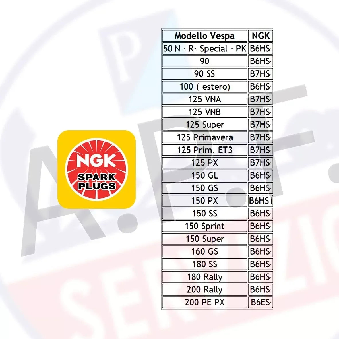 10 CANDELE NGK BR7HS per VESPA 50 special L N R PK ET3 SeL frame 50 -1 25 - 150 - RICAMBI VESPA A.P.F.