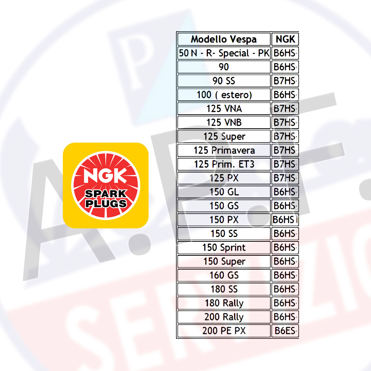 CANDELE NGK PER VESPA
