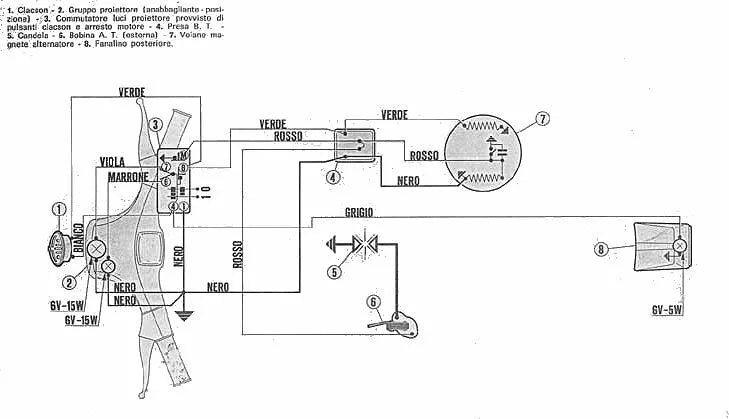 Lampade LAMPADINE VESPA 50 SPECIAL L N R ( 6 volt ) kit ANTI ANNERAMENTO